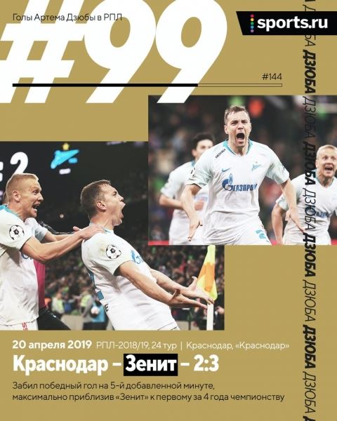 Главные из 144 голов Дзюбы в РПЛ: первый за «Спартак», первый «Спартаку», хет-трик бывшим и другие