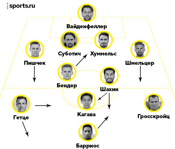 Шахин был лучшим игроком чемпионской «Боруссии» Клоппа, но убил карьеру, уйдя в «Реал». В 33 уже тренирует в Турции