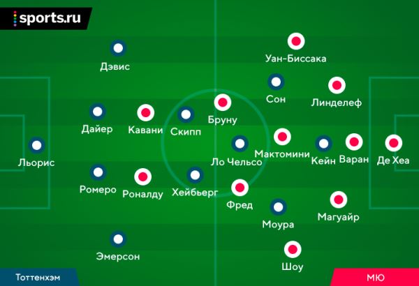  Схема Сульшера 3-5-2 улучшила прессинг и помогла разместить Кавани (какой же он трудяга!) и Роналду вместе