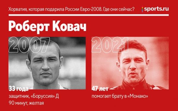 Хорватия, которая подарила России Евро-2008. Где они сейчас?