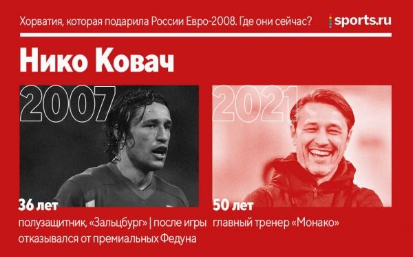 Хорватия, которая подарила России Евро-2008. Где они сейчас?