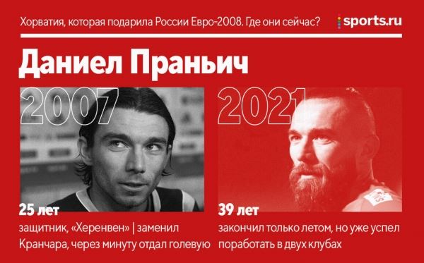 Хорватия, которая подарила России Евро-2008. Где они сейчас?