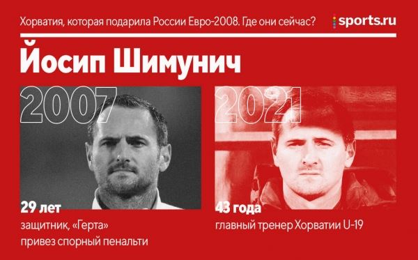 Хорватия, которая подарила России Евро-2008. Где они сейчас?