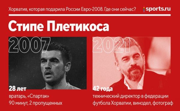 Хорватия, которая подарила России Евро-2008. Где они сейчас?