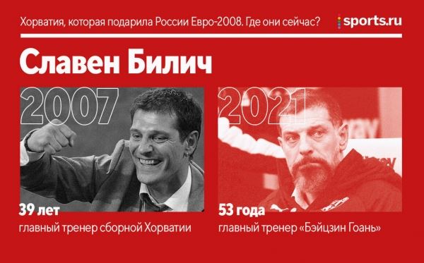 Хорватия, которая подарила России Евро-2008. Где они сейчас?