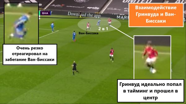 Мэйсон Гринвуд может стать лучшим футболистом Англии, и это не только мое мнение: большой тактический анализ англичанина