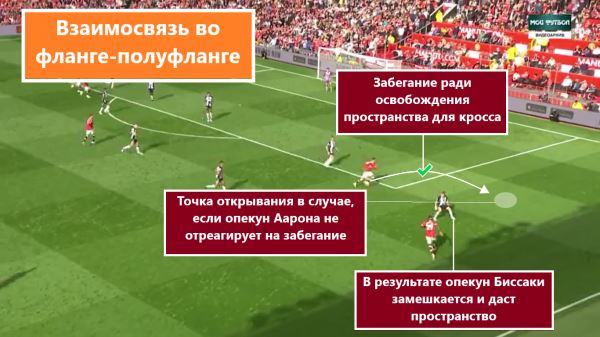 Мэйсон Гринвуд может стать лучшим футболистом Англии, и это не только мое мнение: большой тактический анализ англичанина