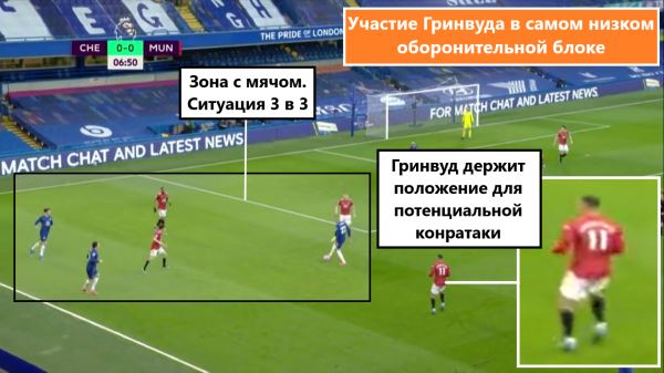 Мэйсон Гринвуд может стать лучшим футболистом Англии, и это не только мое мнение: большой тактический анализ англичанина