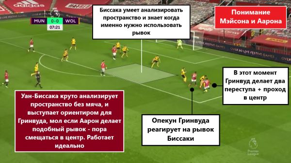 Мэйсон Гринвуд может стать лучшим футболистом Англии, и это не только мое мнение: большой тактический анализ англичанина