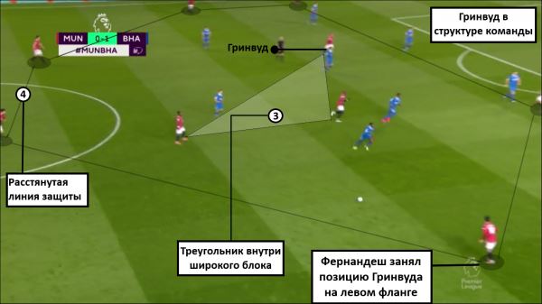 Мэйсон Гринвуд может стать лучшим футболистом Англии, и это не только мое мнение: большой тактический анализ англичанина